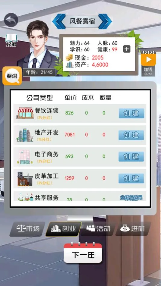 有钱人的枯燥生活(商战模拟游戏)v2.5 安卓版