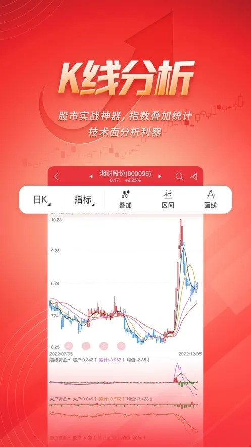 湘财智盈(股票投资助手)v3.1.0 免费版