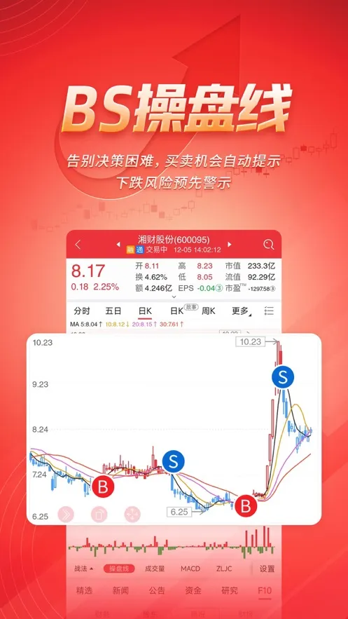 湘财智盈(股票投资助手)v3.1.0 免费版