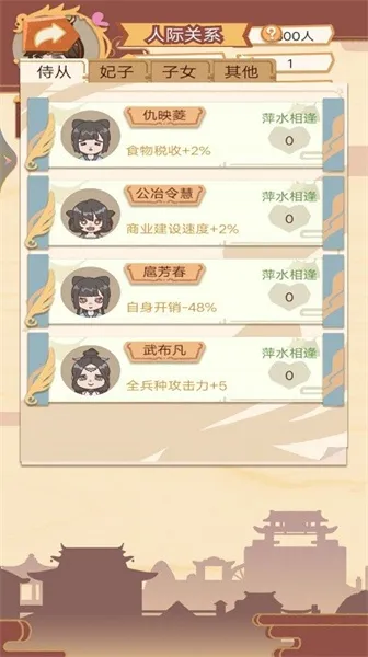 回到古代当皇帝2025官方正版 回到古代当皇帝2025官方正版