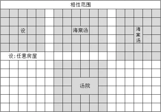 我在长安开客栈(长安客栈经营) 我在长安开客栈(长安客栈经营)