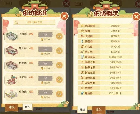 某某朝的女子乐坊2025官方最新版本 某某朝的女子乐坊2025官方最新版本