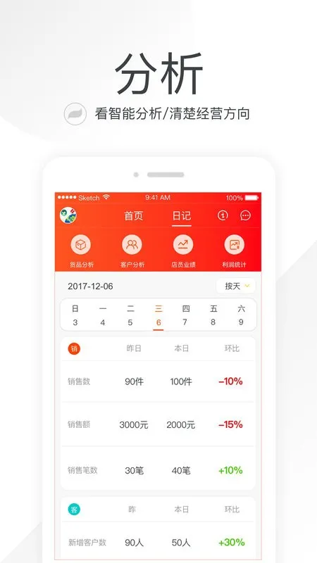 笑铺日记(店铺管理软件) 笑铺日记(店铺管理软件)