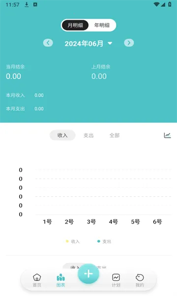记账猪2025最新版本v1.0.3 免费版