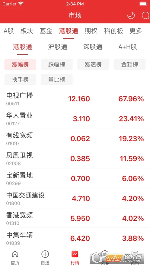 长城国瑞通达信(证券理财软件)v2.13 安卓版