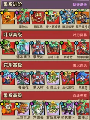 植物历险记(植物策略战) 植物历险记(植物策略战)