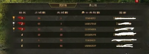 攻城掠地(三国策略战) 攻城掠地(三国策略战)