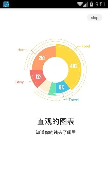 快捷记账(家庭记账)v4.9.29 GF 手机版