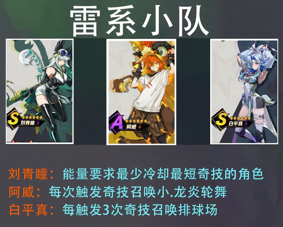 超时空跑跑最新手机版 超时空跑跑最新手机版