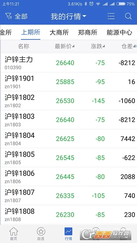 瑞达期货旗舰版安卓版手机版v5.6.2.0 手机版