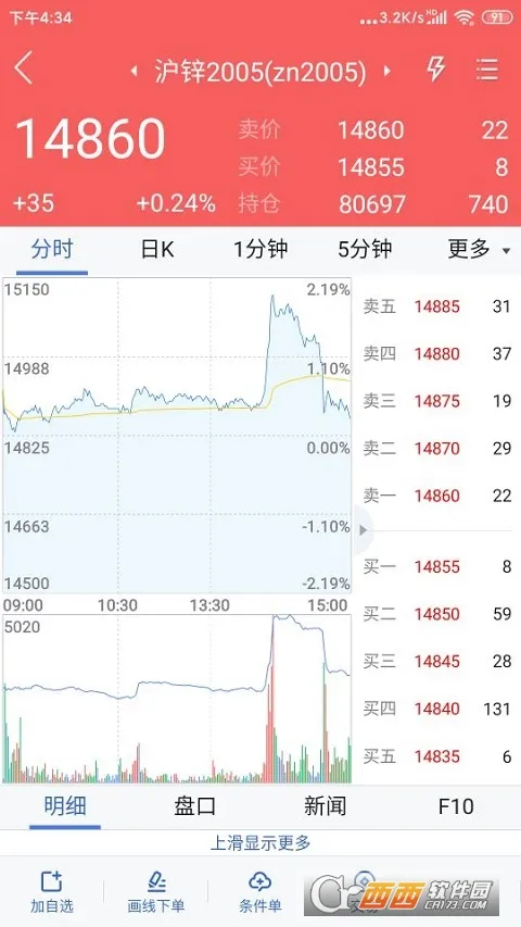 瑞达期货旗舰版安卓版手机版v5.6.2.0 手机版