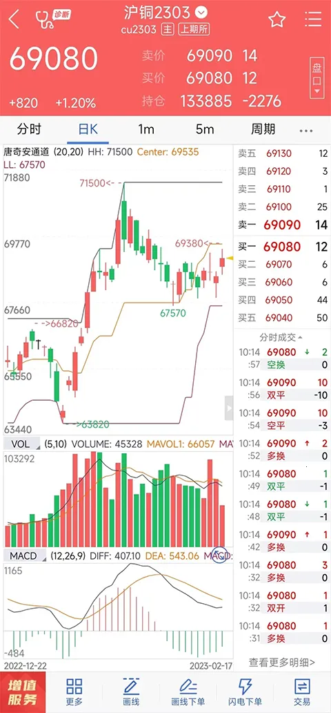 瑞达期货旗舰版安卓版手机版 瑞达期货旗舰版安卓版手机版