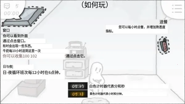 Rainy attic roomװ2025ٷ