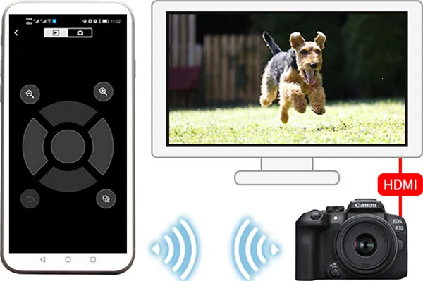 Camera Connect(相机连接软件) Camera Connect(相机连接软件)