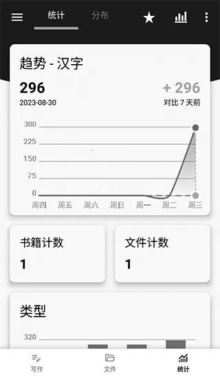 轻羽写作安卓版手机版