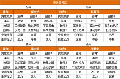 重返帝国2025官方正版