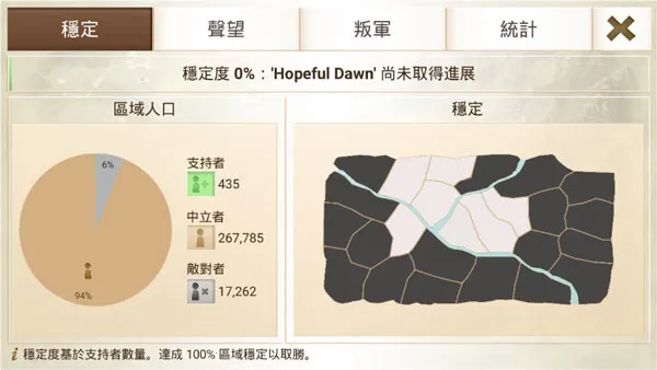 反叛公司(策略战斗游戏) 反叛公司(策略战斗游戏)