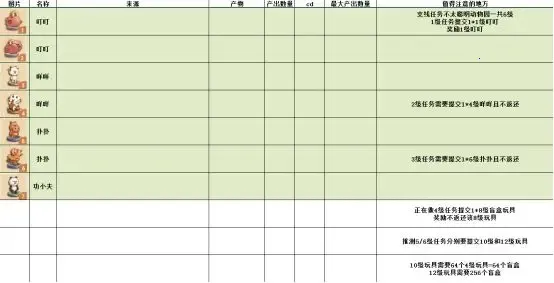 四季合合2025官方最新版本