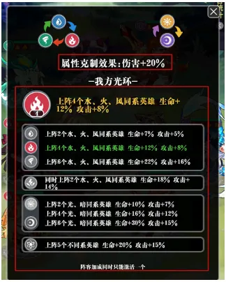 永恒部落(魔幻冒险游戏)