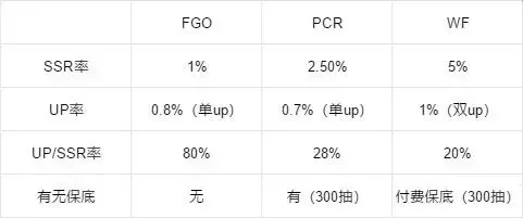 ���絯������(���䶯������)