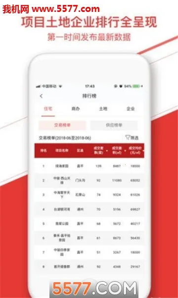 中指云(房产数据平台)v4.8.7 免费版