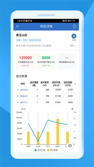 中指云(房产数据平台) 中指云(房产数据平台)