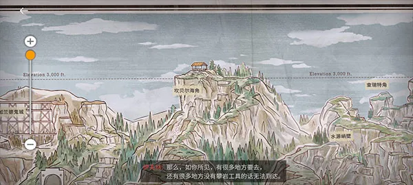 �Ǳ���ͻ2��ʧ���ź�(ð����Ϸ�淨����)