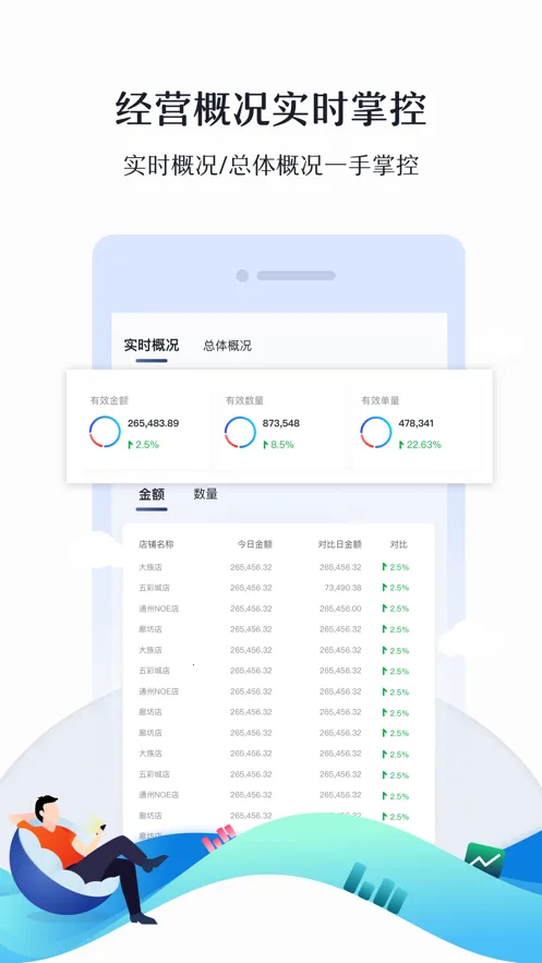 野花小说网(小说阅读平台)v1.23.02 官方正版