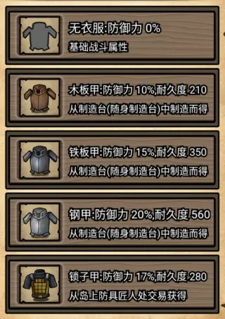 ����Ȫ��˵(ð��������Ϸ)