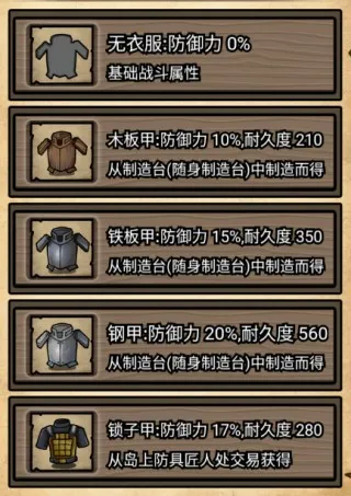 ����Ȫ��˵(ð��������Ϸ)