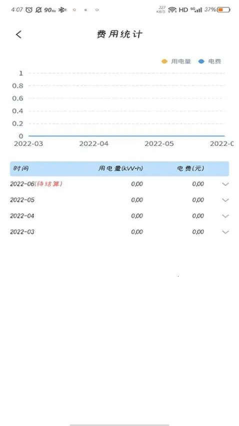 Zdian享充(用电管理软件)v1.3.0 官方正版