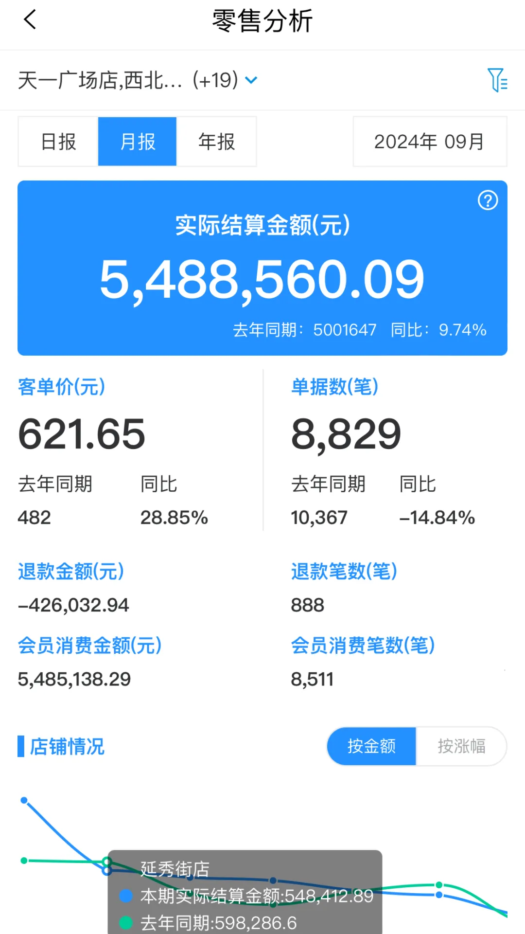 数智零售安卓版手机版v2.61.1 安卓版