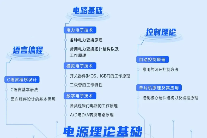 工程师e家(工程师服务平台) 工程师e家(工程师服务平台)