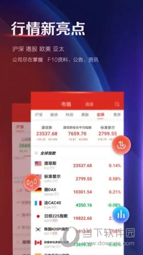 ֤ȯʱ��(�ƾ���Ѷƽ̨)