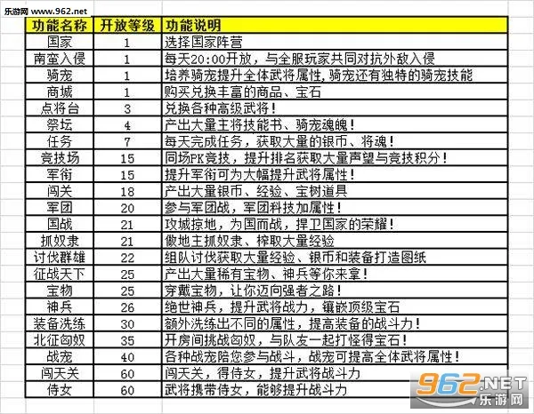 ��������(�������Կ�����Ϸ)