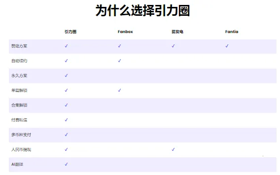 UniFans安卓版手机版 UniFans安卓版手机版