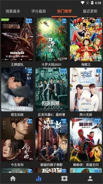 ����Ӱ��2026���°汾