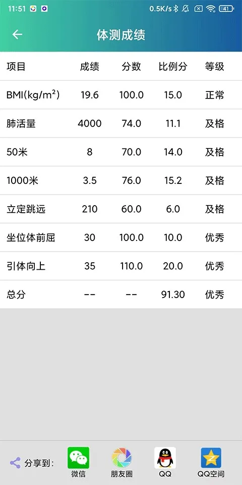 体适能最新手机版 体适能最新手机版