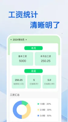 ���ع�ʱʡ�ļ�