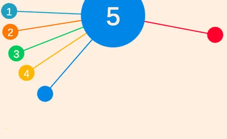 ������������ֻ���