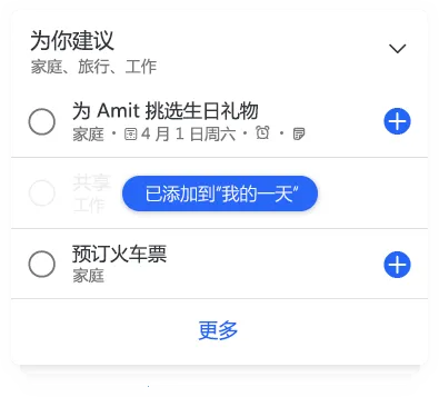 ΢������