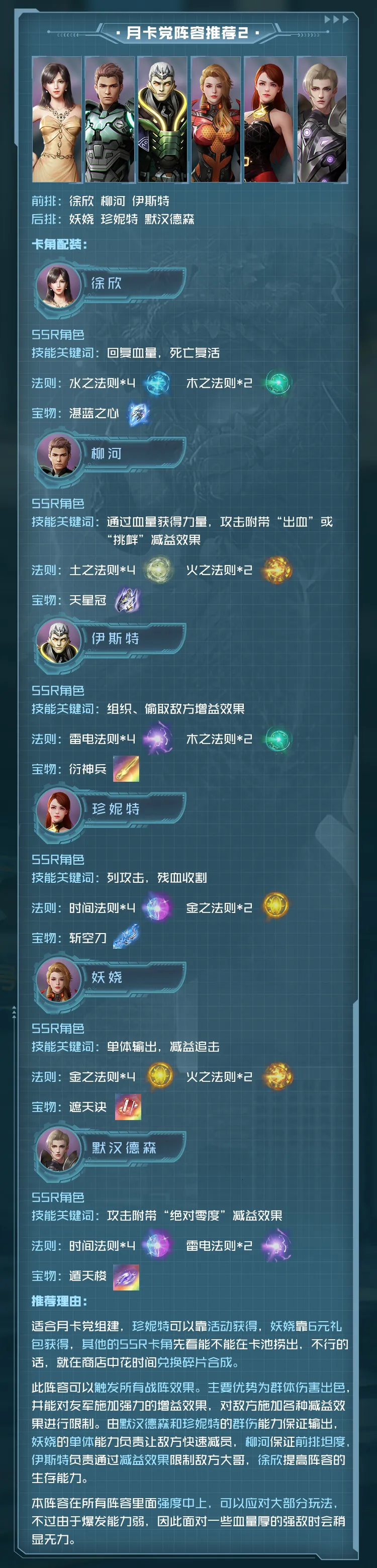 �����ǿգ�����