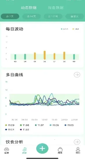 ��������׿���ֻ���