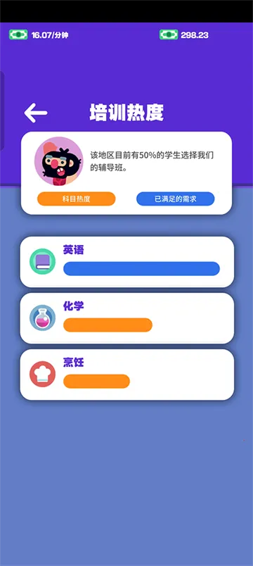 �����ܶ�Ա