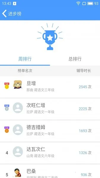 ������ҵ��2026�ٷ����°汾