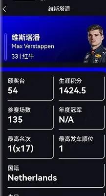 F1����2026�ٷ�����