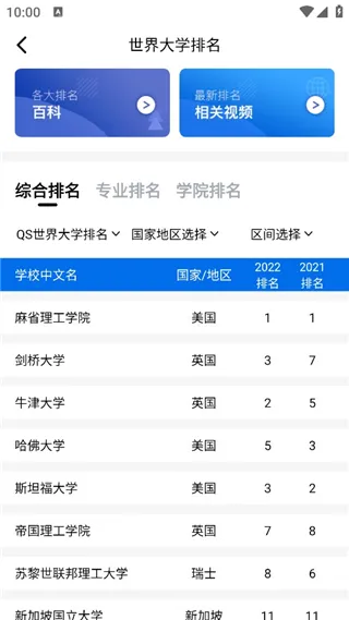 ������ѧ��׿���ֻ���