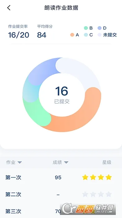 平南英语v1.2 免费版