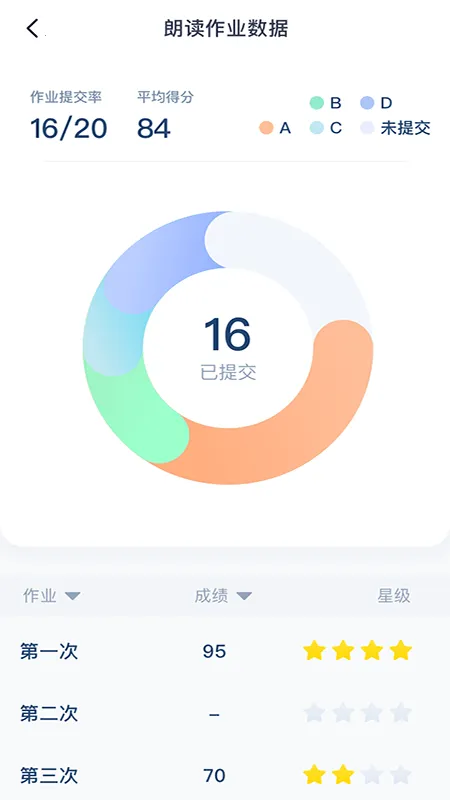 平南英语v1.2 免费版