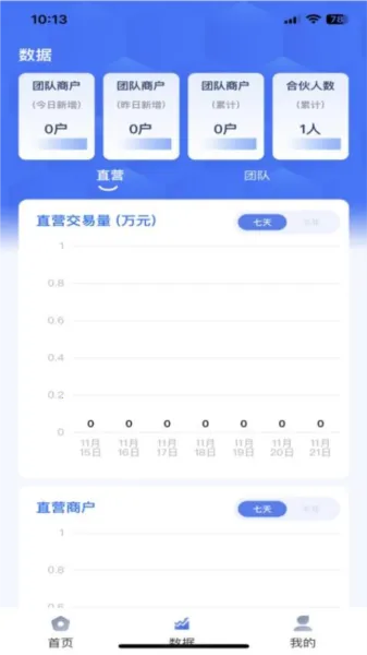 亿鑫合伙人最新手机版v1.3.4 手机版
